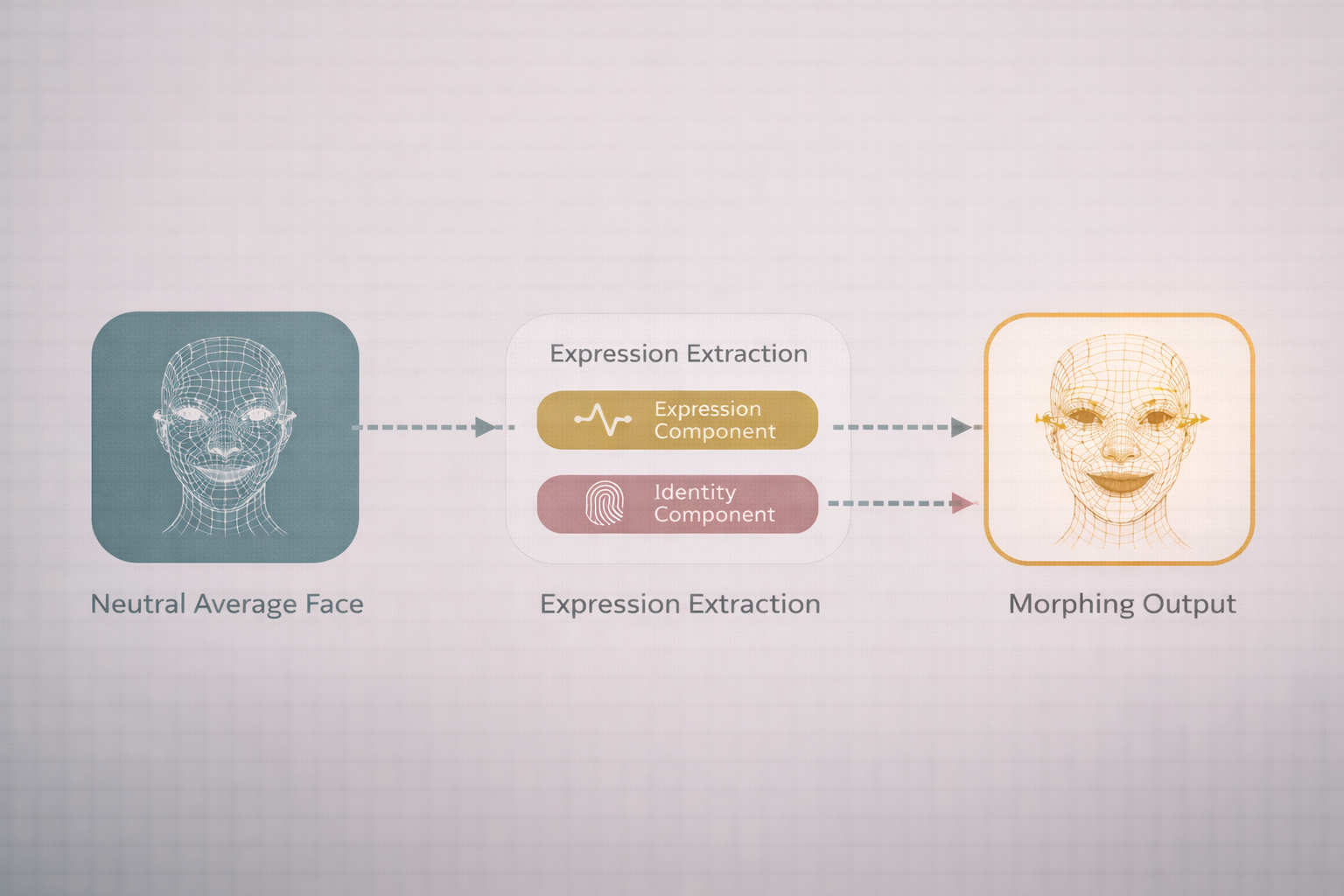 approach-diagram.png