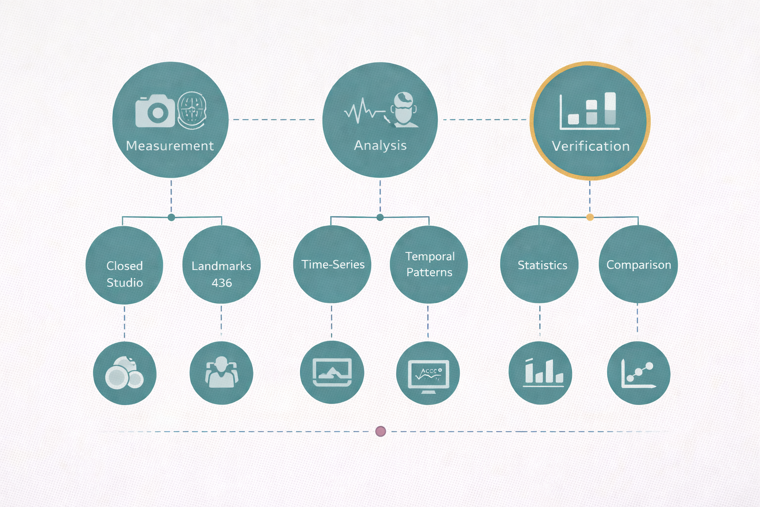 approach-diagram.png