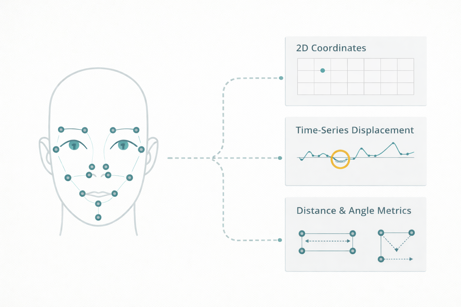 method-output-data.png